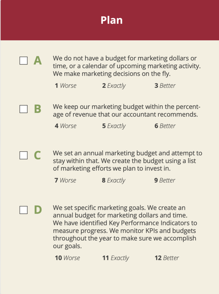 marketing-self-assessment-plan